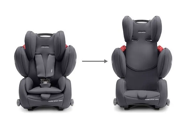Автокресло Recaro Young Sport Hero (deep black) группа1/2/3
