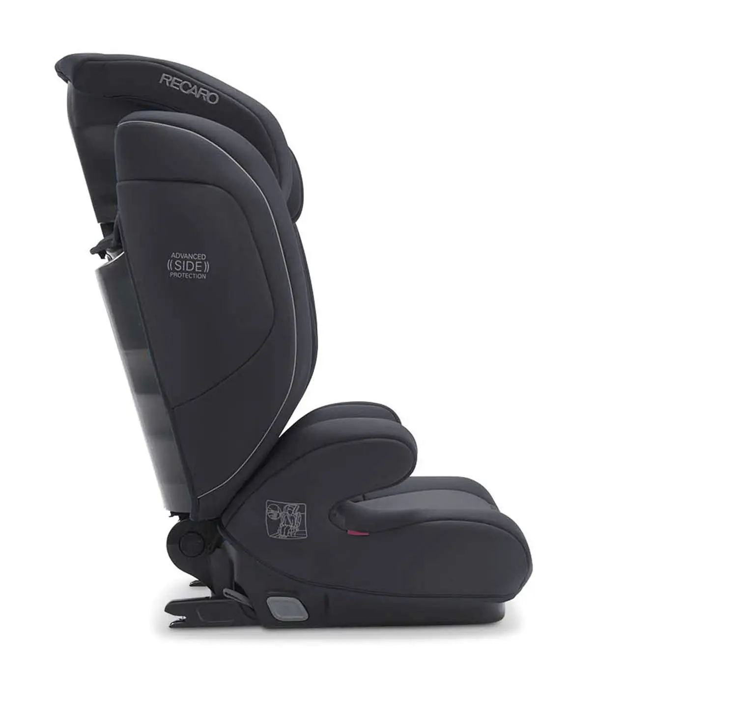 Recaro monza nova 2 2024 mothercare