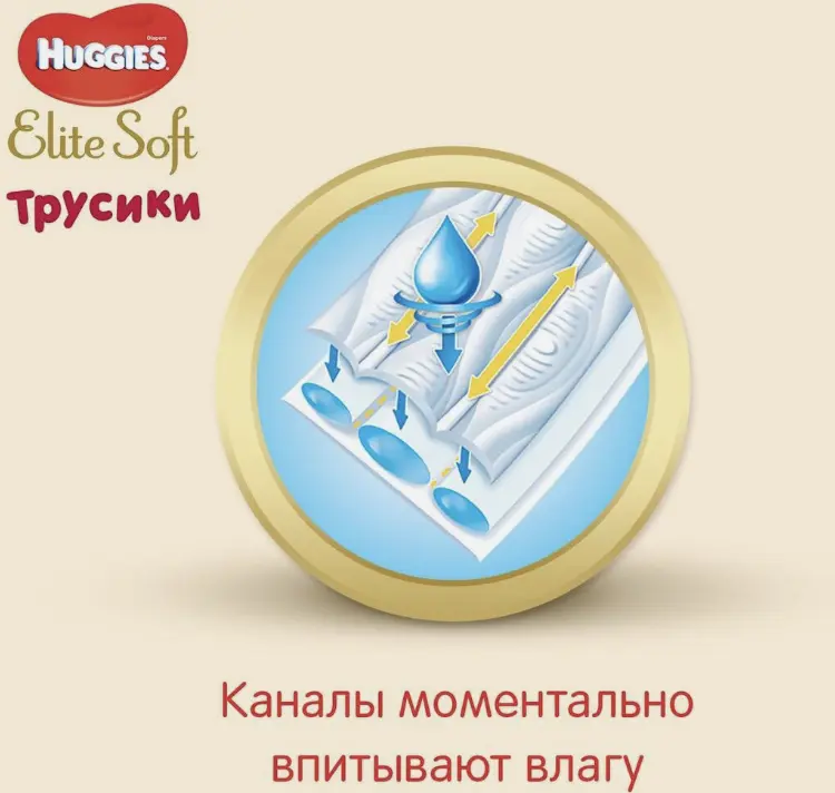 Подгузники-трусики Huggies Elite Soft Mega 3 (6-11кг) 48 шт