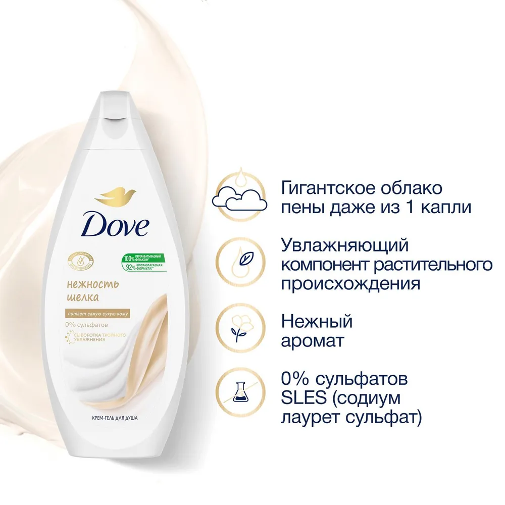 Крем-гель для душа Dove С драгоценными маслами (250 мл)
