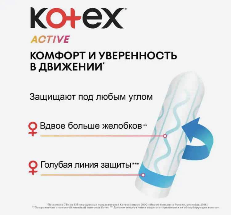 Тампоны Kotex Active Normal *16шт