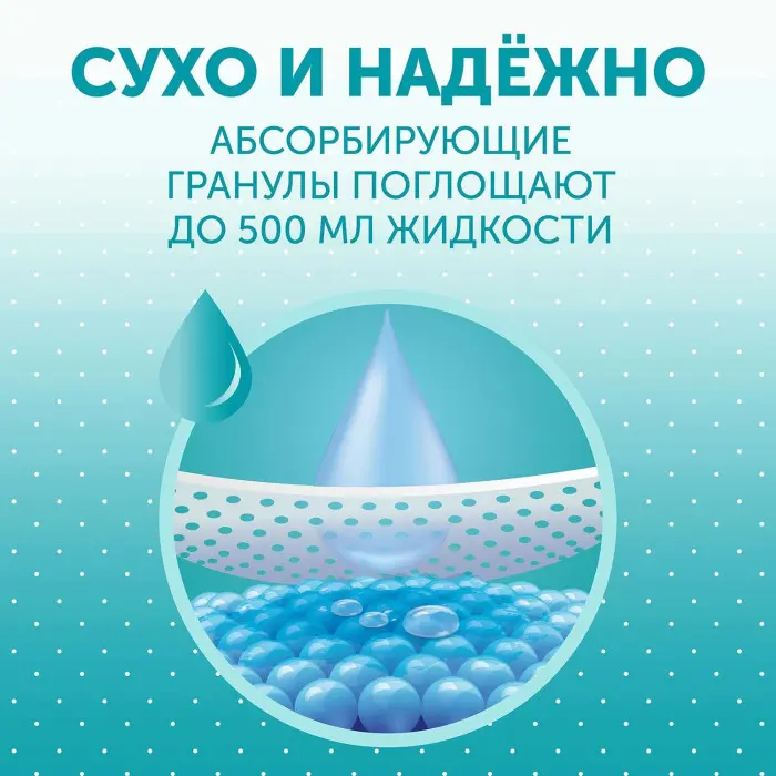 Пеленки впитывающие Lovular Hot Wind одноразовые 60*40, 7шт 