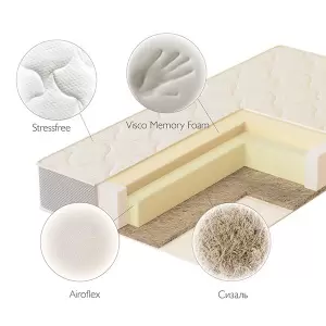Plitex Матрас детский беспружинный Evolution Magic Memory 119*60*12 см