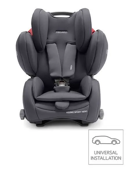Автокресло Recaro Young Sport Hero (deep black) группа1/2/3