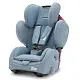 Автокресло Recaro Young Sport Hero (frozen blue) группа1/2/3