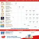 Подгузники-трусики Huggies Elite Soft 4 (9-14кг) 84шт