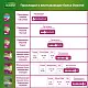 Трусики впитывающие для женщин Depend L/XL, 9шт