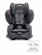 Автокресло Recaro Young Sport Hero (frozen blue) группа1/2/3